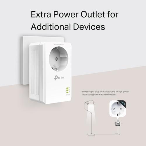 Actual product image TP-Link TL-PA7019P Kit (1000 Mbit/s)