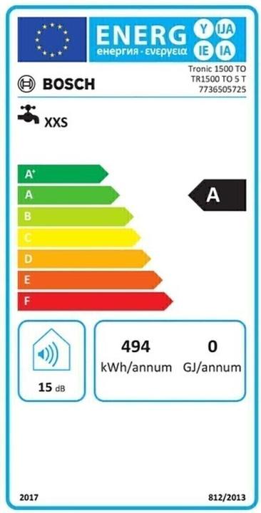 Label énergétique Bosch Home Comfort TR1500TO 5 T
