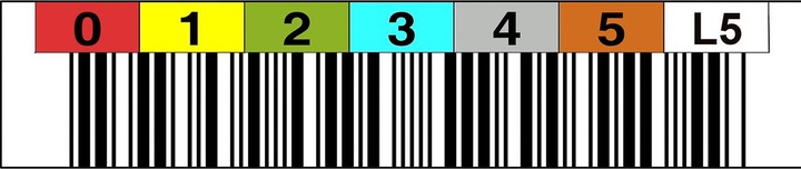 Produktbild Astar LTO5 HORIZ. 000700-000799 (100) LTO5700799 TRIOPTIC Barcode-Etiketten