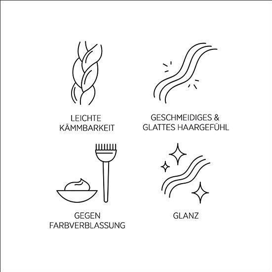 Image du produit System Professional Color Save - Fluide (125 ml)