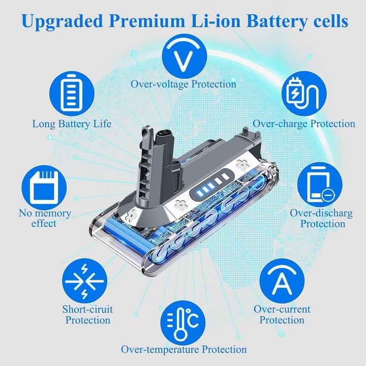 Immagine prodotto DTK Ersatzakku für Dyson V10 Staubsauger