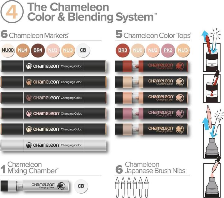 Produktbild Chameleon Aquarellfarbstifte Brushpen Color & Blending Set (6x)