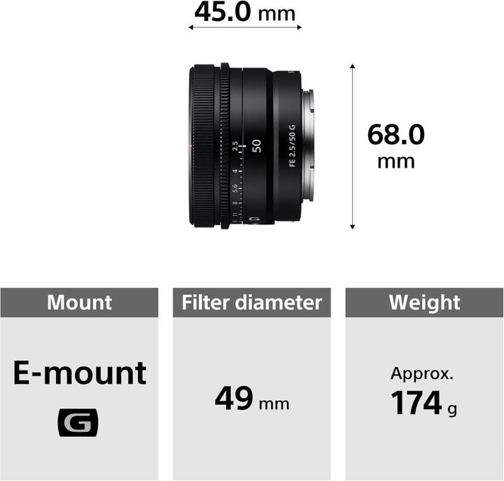 Actual product image Sony FE 50mm f/2.5 G (Sony E, full size)