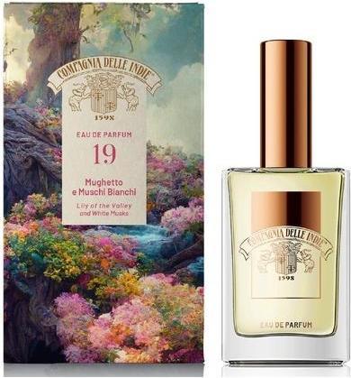 Image du produit Dtangler EAU DE PARFUM 75 ml SPRAY (S)