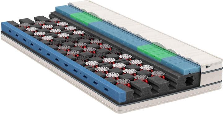 Produktbild bico Climapulse (Schaumstoffkern, 90 x 210 cm)