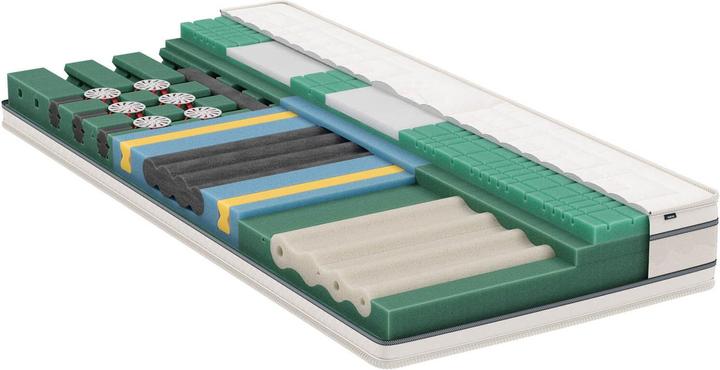 bico Masterpro (Noyau de mousse, 90 x 200 cm)