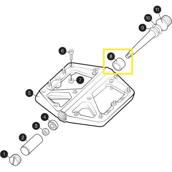 Crankbrothers, Zubehör Schaltung + Antrieb