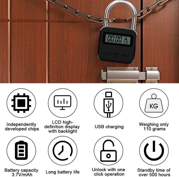 Actual product image Mizikuu Digital time lock