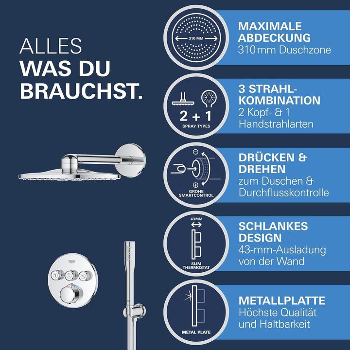 Actual product image Grohe Precision SmartControl Unterputz Duschsystem mit Vitalio SmartActive 310 (2 Strahlarten) und Vitalio