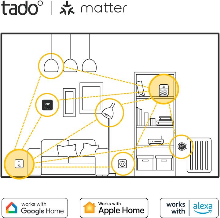 Produktbild tado° Smart Thermostat X - Starter Kit inkl. 1 Bridge