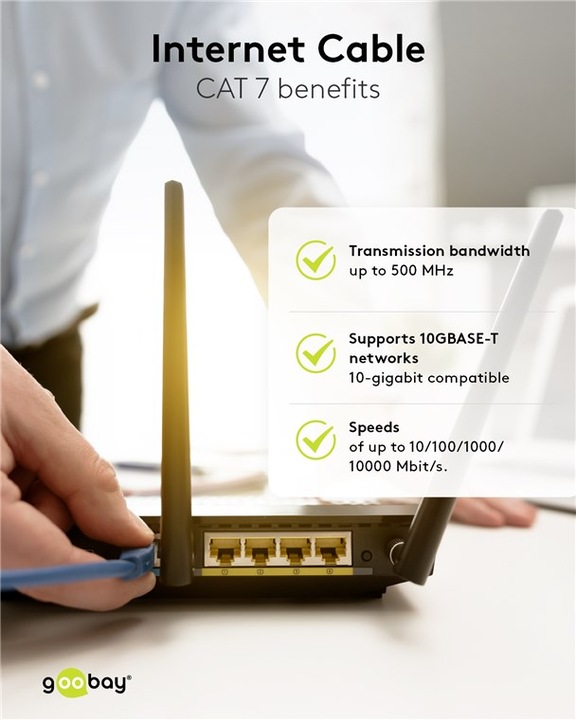 Actual product image Goobay Network cable (S/FTP, CAT7, 0.25 m)