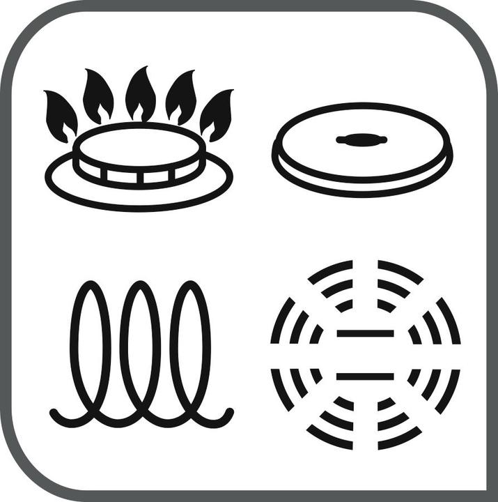 Actual product image Tefal Daily Cook (Pot, Stainless steel, 24 x 13.30 cm)