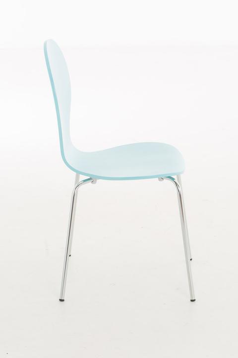 Actual product image CLP Diego