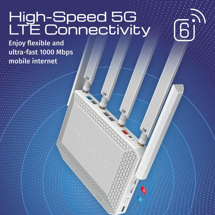 Actual product image Keenetic Hero 5G Modem and WiFi 6 Router