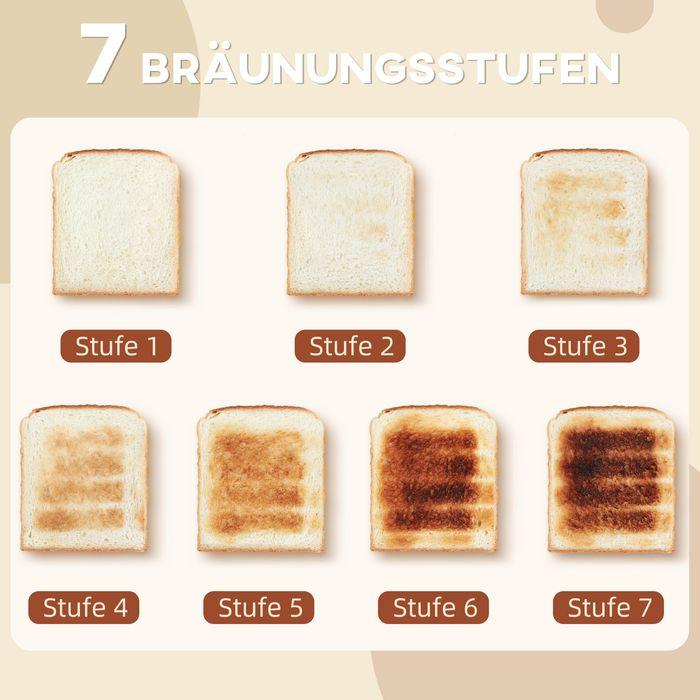 Actual product image Swisshandel24 Wasserkocher- und Toaster-Set, 7 Bräunungsstufen, 1,7 L, Kunststoff, Edelstahl, Schwarz (1.70 l)