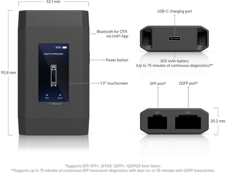 Produktbild Ubiquiti SFP Wizard