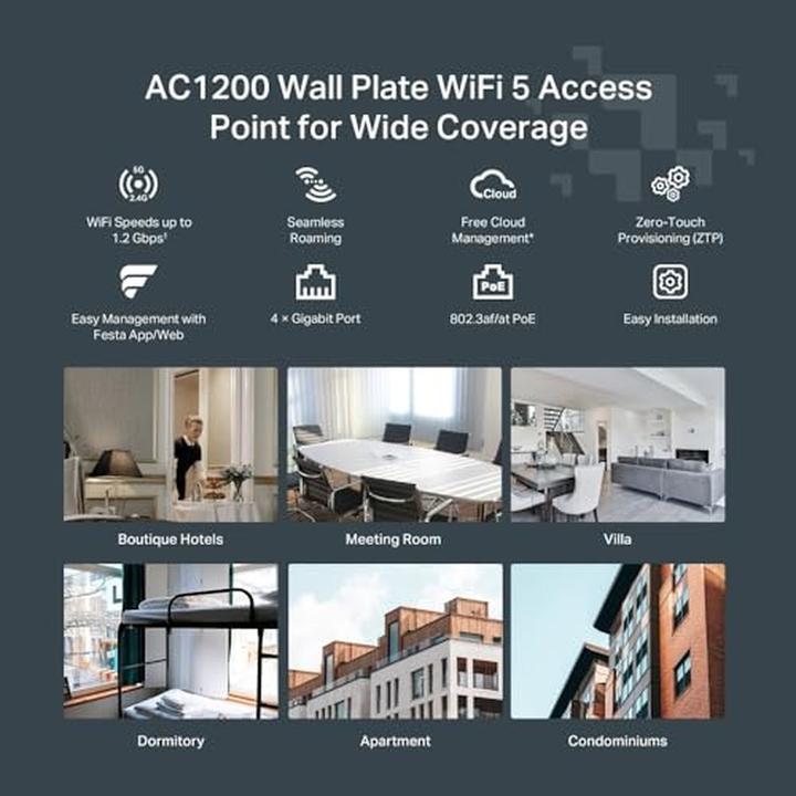 Actual product image TP-Link Festa F52-Wall AC1200 MU-MIMO GIG wall-mounted AP (867 Mbit/s)