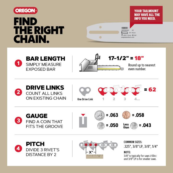 Actual product image Oregon TWINPACK Sägekette VersaCut 40 cm 3/8" LP 1,3 mm 2 Stk. ( 564443 ) (Chainsaw, Saw chain)