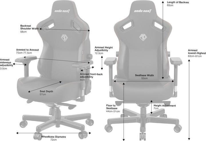 Produktbild Anda seaT Kaiser 3 Series XL