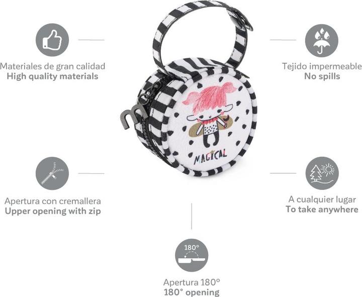 Immagine prodotto Miniland Pacipocket