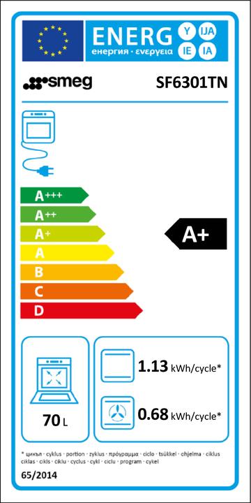 Energie-Label Smeg Multifunctionele Oven Sf6301tn