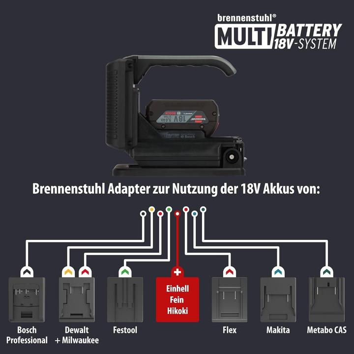 Actual product image Brennenstuhl HL 3000 (2160 lm)