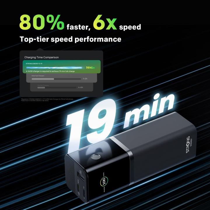 Produktbild Strong S-19 Powerbank Ladegerät mit 140W USB-C Power Delivery 3-Port Schnellladegerät für Laptop, Sm (12000 mAh, 176 W, 37 Wh)