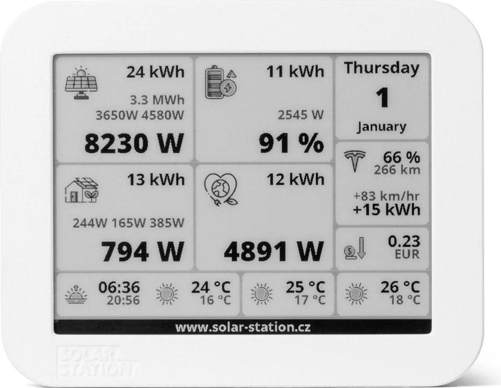 Produktbild Solar Station Solar Station 5.83" E-Ink-Display, Schnittstellen: WLAN (Solaranlage Montagematerial)
