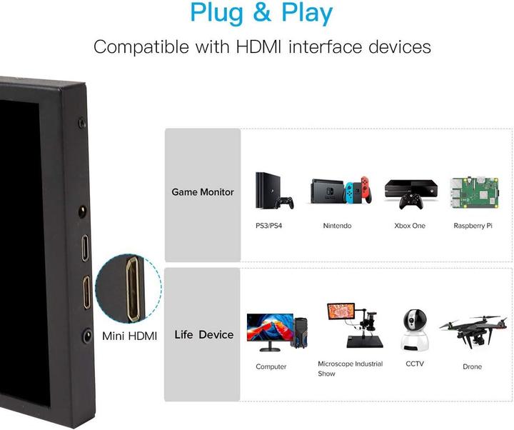 Produktbild Elecrow Mini Monitor (8")