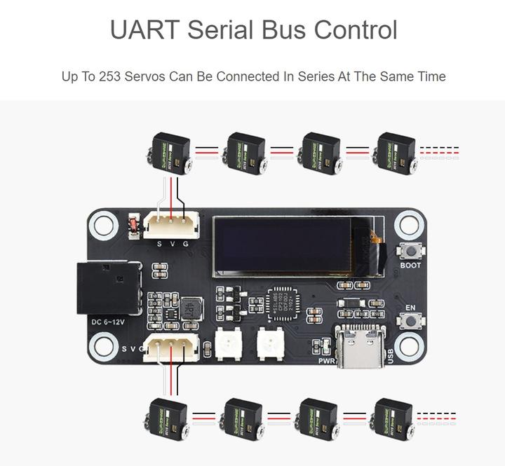 Produktbild WaveShare SC15 17Kg Serial Bus Servo