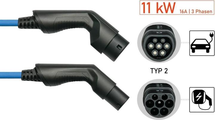 Produktbild Kabelmeister E-Auto-Ladekabel Mode 3, Typ 2 Stecker an Buchse, 16 A, 2,5 m, blau (Typ 2, 11 kW, 16 A, 2.50 m)