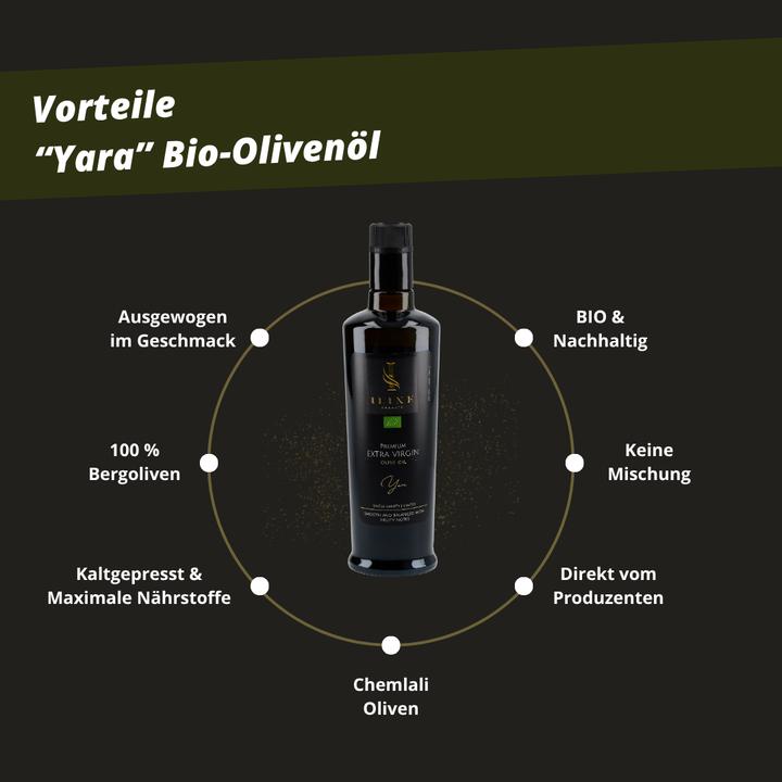 Actual product image Iline Yara Medium (25 cl)