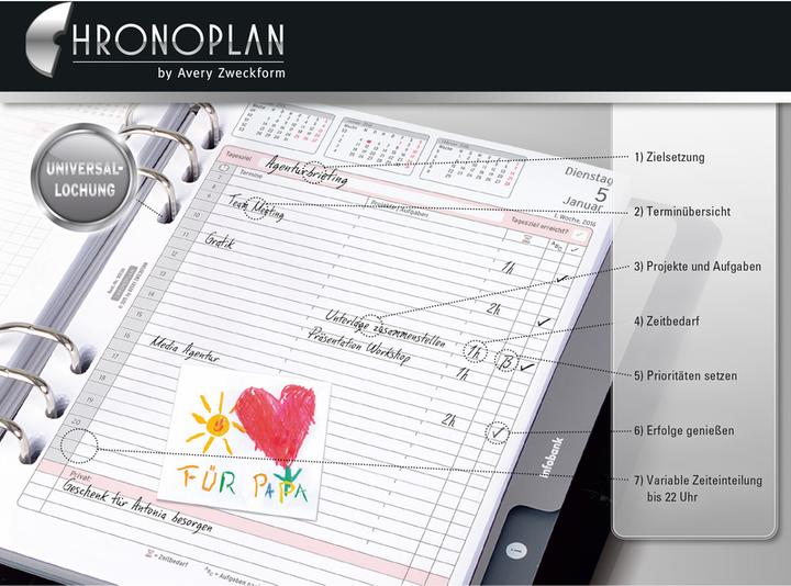 Produktbild Chronoplan Adressen Blatt (Spezial)
