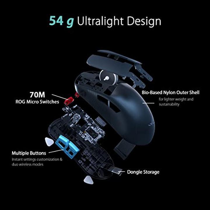 Actual product image ASUS ROG Harpe Ace Aim Lab Edition (Cable, Wireless)