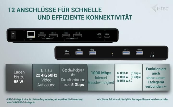 Produktbild i-tec Universal Dual 4K (USB-C, 11 Ports)