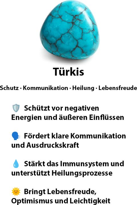 Produktbild Leyda Türkis Armband (18 cm, Farbstein)