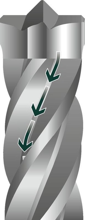Actual product image Metabo P4P (4-22 millimetres)