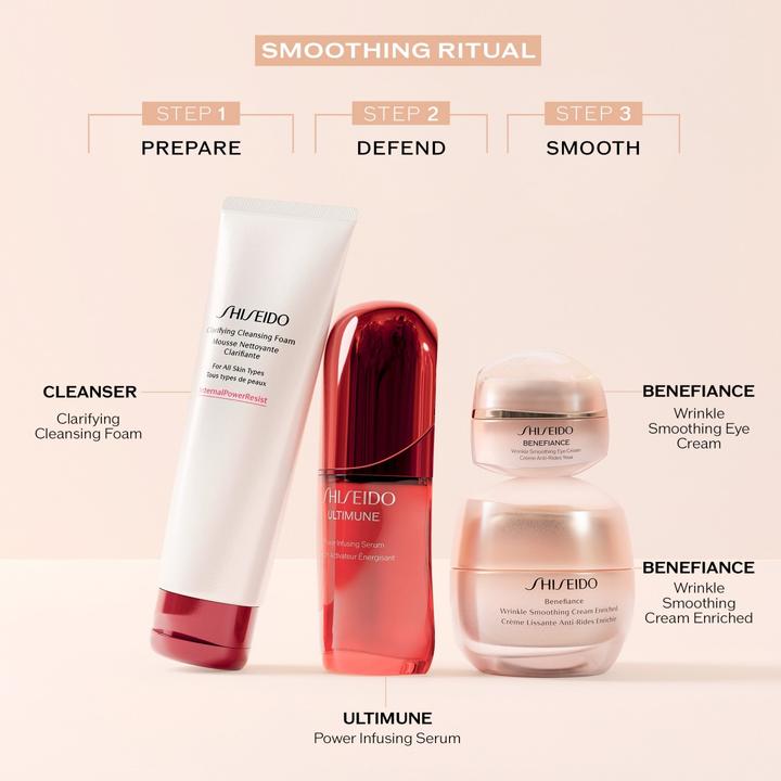 Produktbild Shiseido Benefiance Wrinkle Smoothing Eye Crème (Augenpflege Crème, 15 ml, Tag + Nacht)