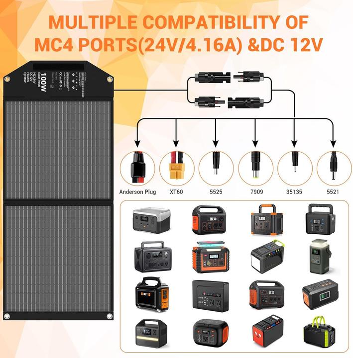 Actual product image Mesuvida Faltbares Solarladegerät mit 5 Anschlüssen (100 W)