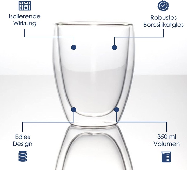 Actual product image Hanseküche Double Wall Glass Set of 4