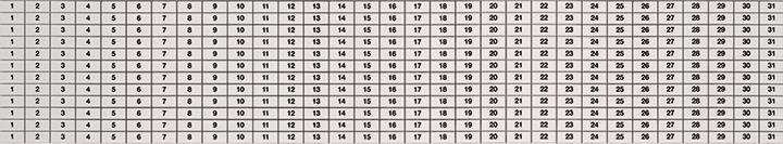 Image du produit Magnetoplan MANAGER - Kit d'accessoires