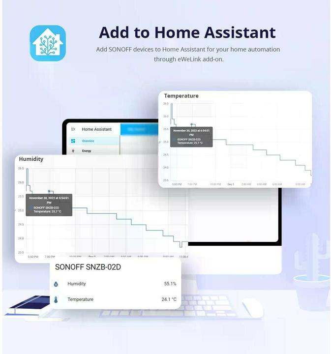 Immagine prodotto Sonoff SNZB-02D