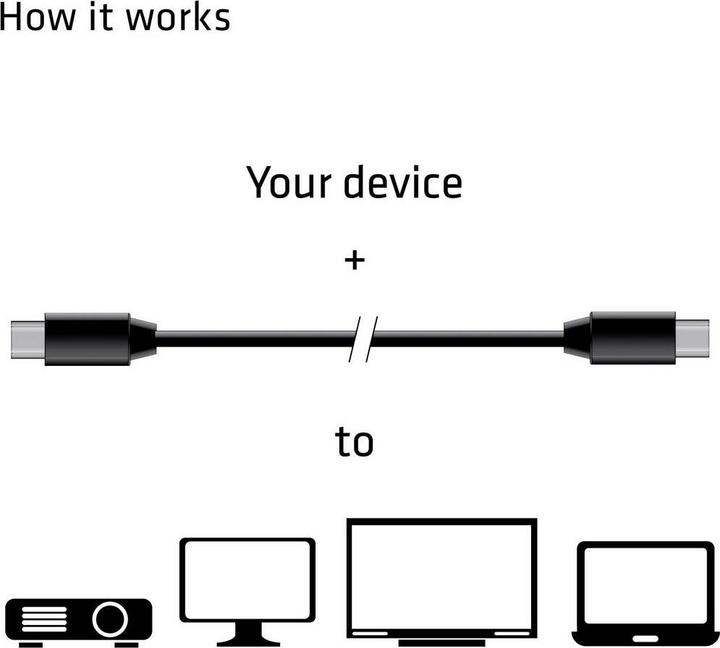 Produktbild Club 3D Mini DisplayPort — Mini DisplayPort (2 m)