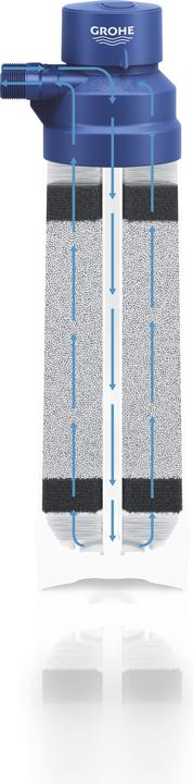 Image du produit Grohe Filtre bleu M-Size (1 x)