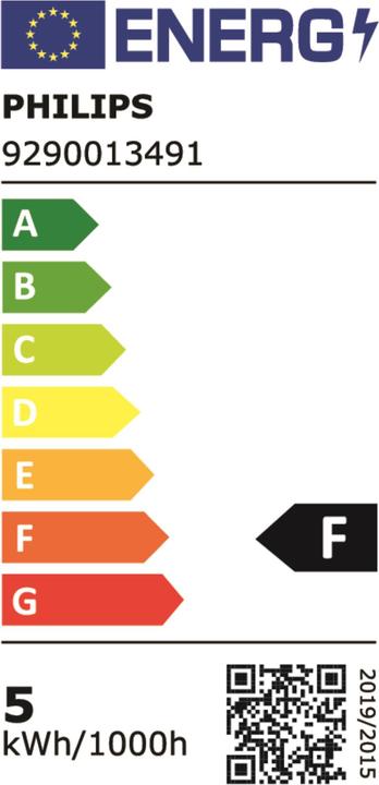 Energy Label Philips Professional Master LEDspot (GU10, 4.90 W, 355 lm, 1 x, F)