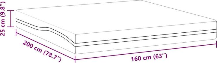 Image du produit vidaXL Matelas (160 x 200 cm, Noyau de mousse)