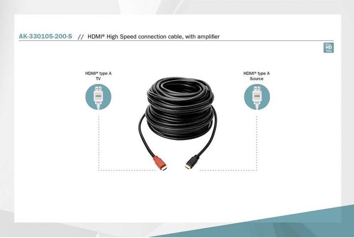 Actual product image Digitus HDMI (Typ A) — HDMI (Typ A) (20 m, HDMI, 1.3)