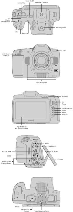 Produktbild Blackmagic Pocket Cinema Camera 6K Pro (21.20 Mpx, 50p)