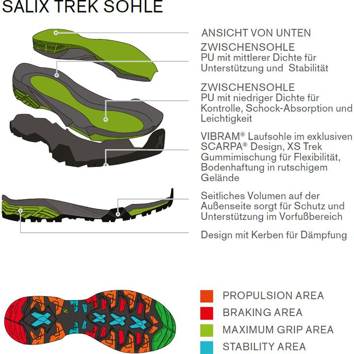 Produktbild Scarpa Damen ZG Lite GTX Schuhe (37.5)