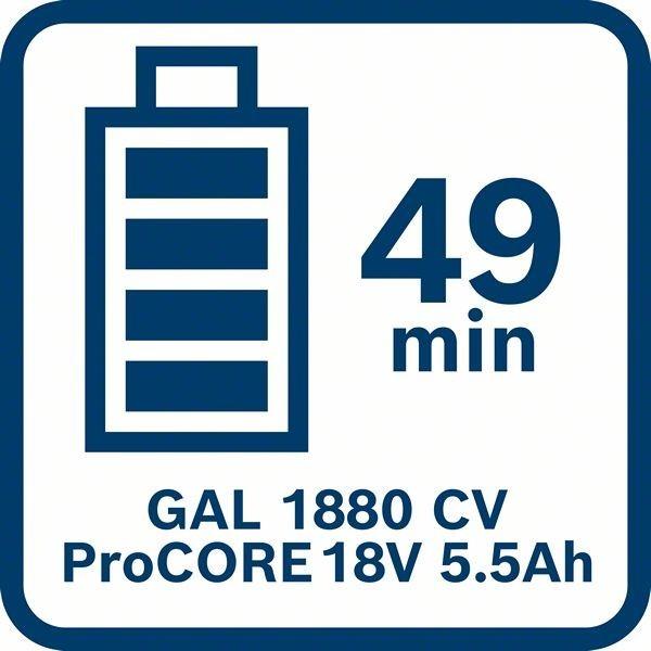 Image du produit Bosch Professional Kit Combo avec 4x 18V : GSR18V-110C/GDX18V-210C/GWS18V-10/GBH 18V-24C, 3x batterie